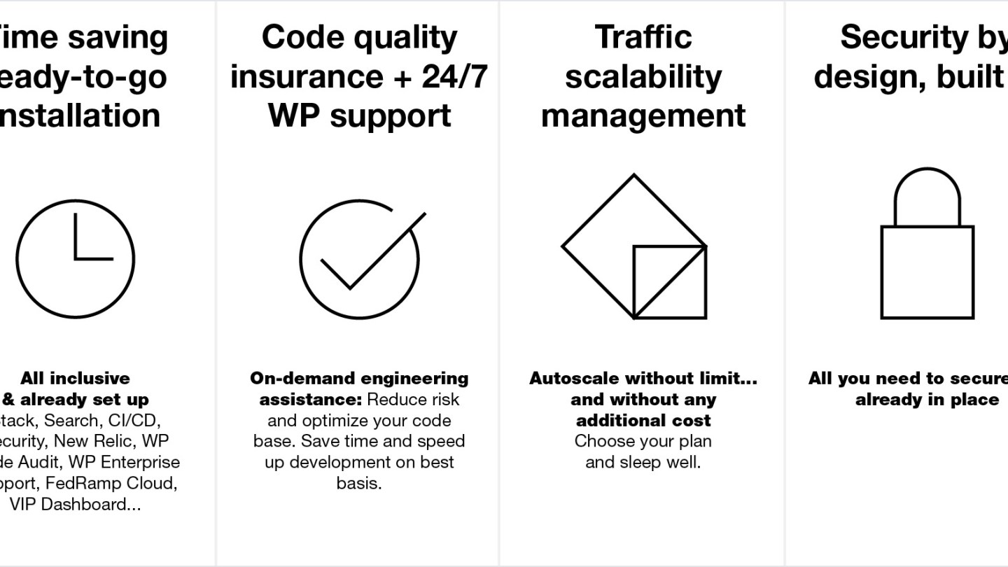 Wordpress VIP Partner Agency Dublin Ireland