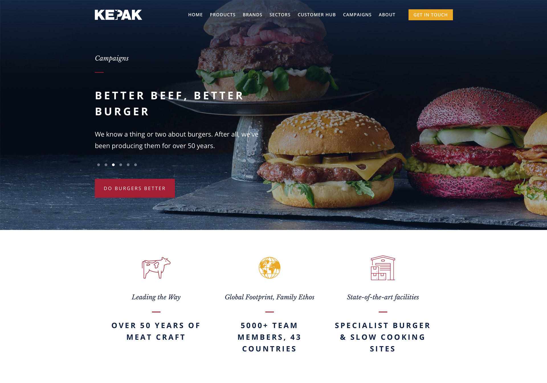 Kepak Food Services Marketing Agency