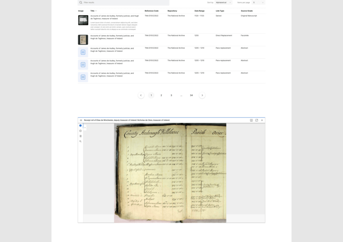 Virtual Record Treasury of Ireland
